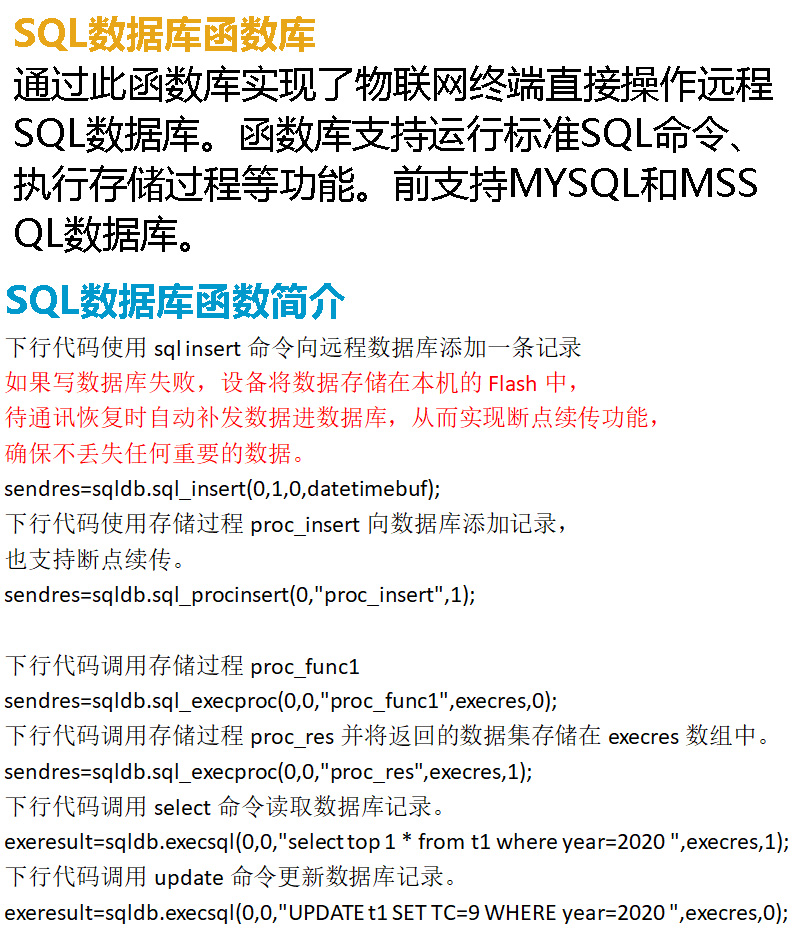 SQL函數(shù)庫(kù).jpg